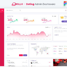 Diollo - dating website template